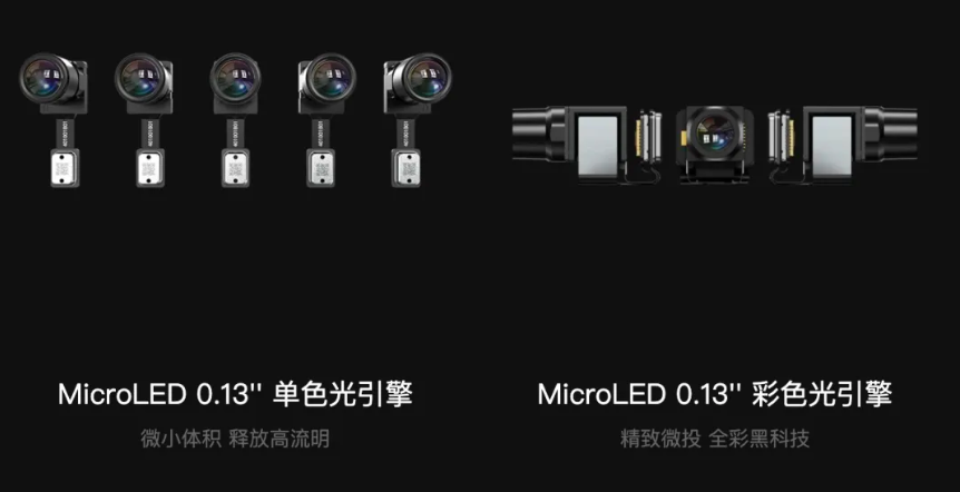 展商动态 | JBD获数亿元Pre-B轮融资，累计出货量超百万颗微显示屏